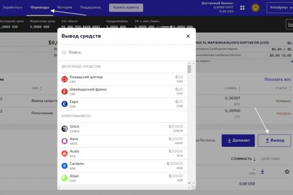 Рабочие ссылки на кракен 2025