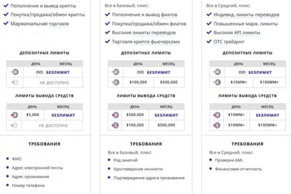 Кракен даркнет ссылка kraken link24 info