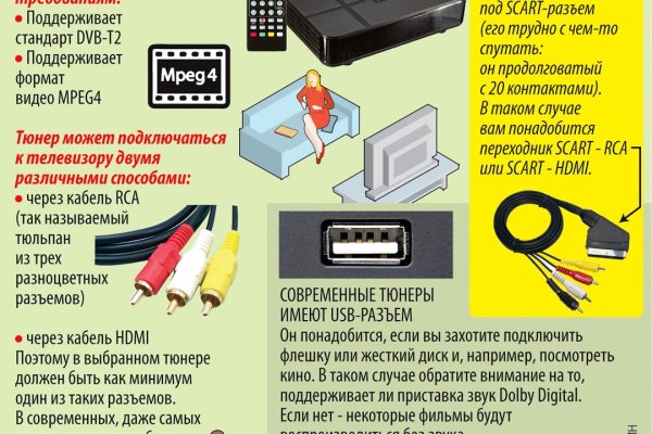 Как выйти на кракен