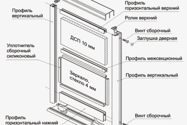 Кракен 17 рабочая ссылка